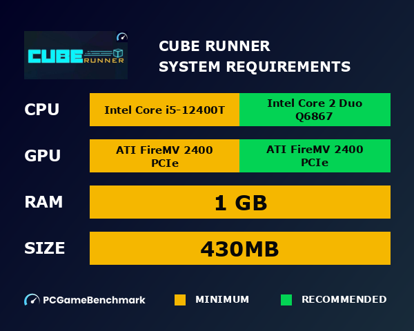 Cube Runner system requirements graph