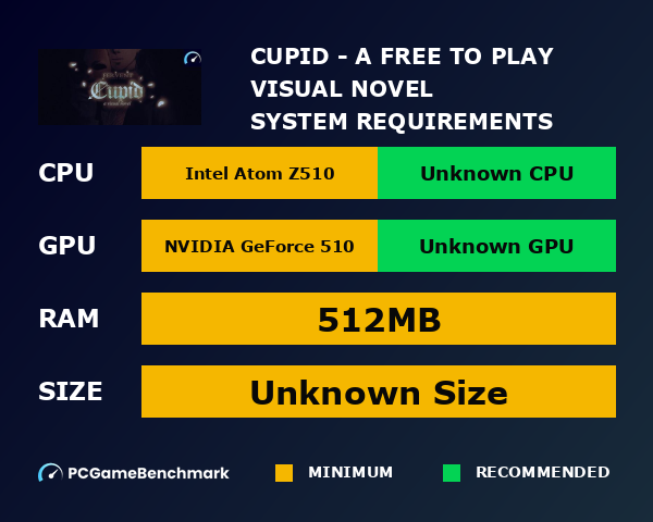 CUPID - A free to play Visual Novel system requirements graph