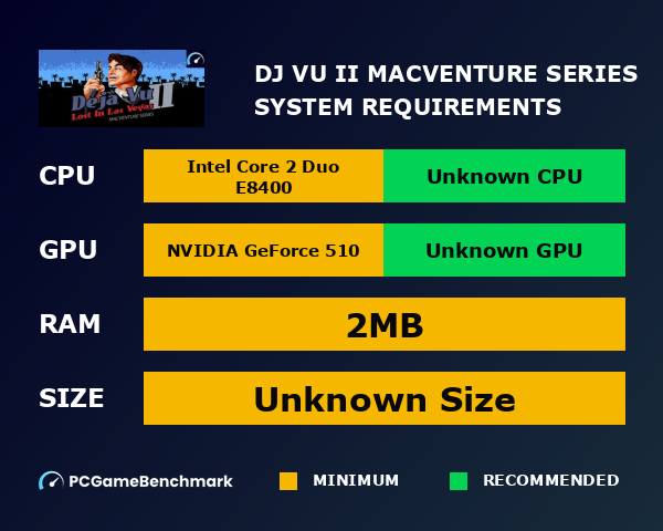 Déjà Vu II: MacVenture Series system requirements graph