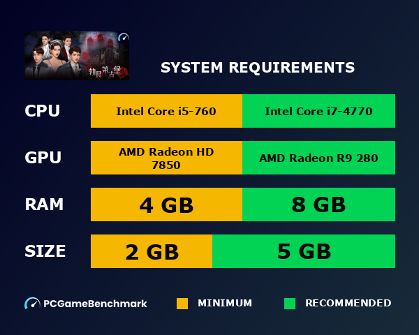大侦探之勃艮第古堡 system requirements graph