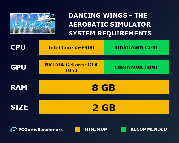 Dancing Wings - The Aerobatic Simulator system requirements graph