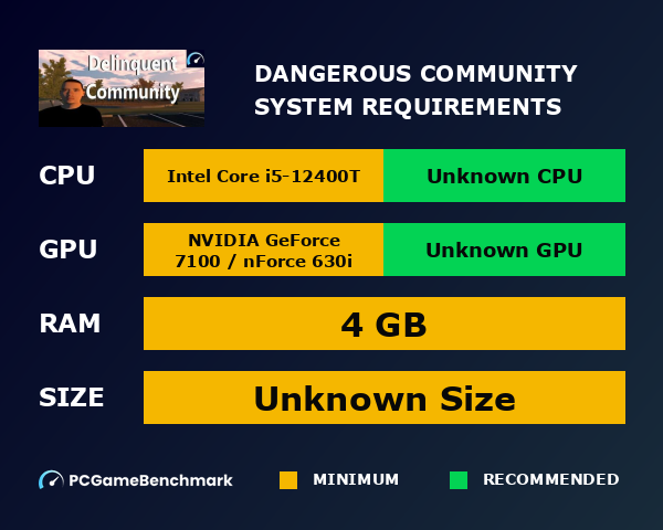 Dangerous Community system requirements graph