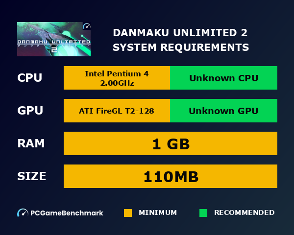 Danmaku Unlimited 2 system requirements graph