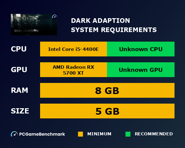 Dark Adaption system requirements graph