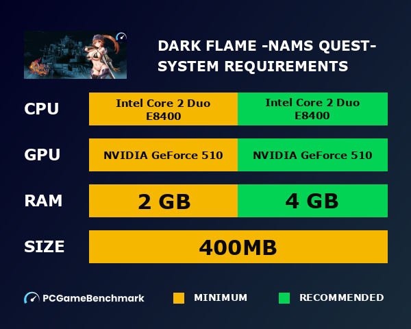 Dark Flame -Nam's Quest- system requirements graph