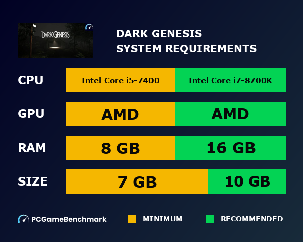 Dark Genesis system requirements graph