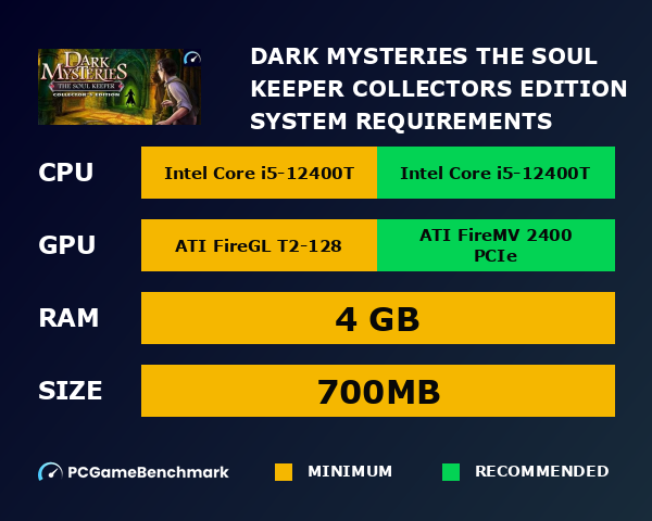 Dark Mysteries: The Soul Keeper Collector's Edition system requirements graph