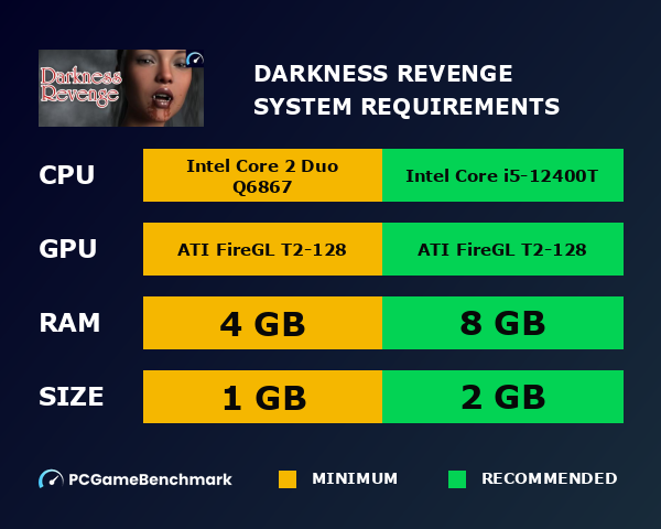 Darkness Revenge system requirements graph