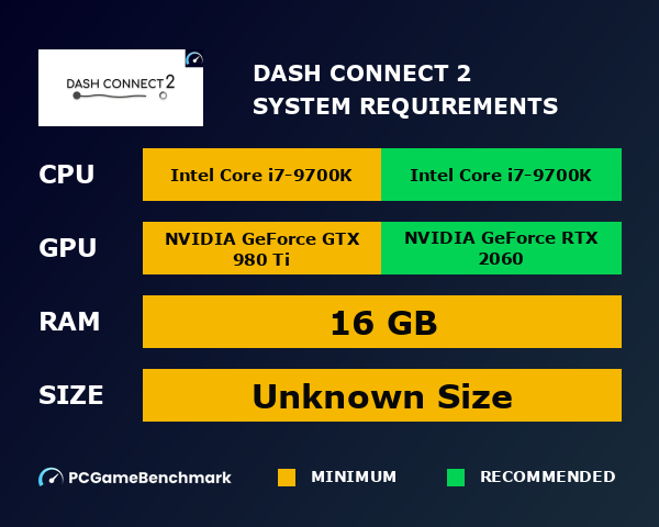 Dash Connect 2 system requirements graph