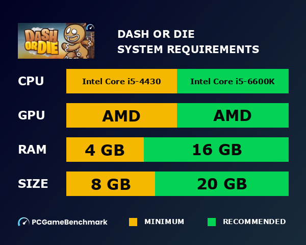 Dash or Die system requirements graph