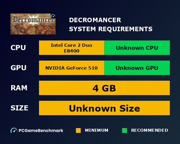 Decromancer system requirements graph