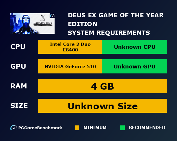 Deus Ex: Game of the Year Edition system requirements graph