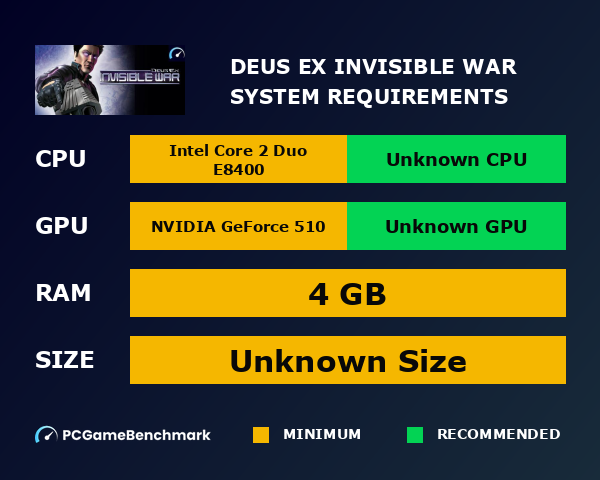 Deus Ex: Invisible War system requirements graph