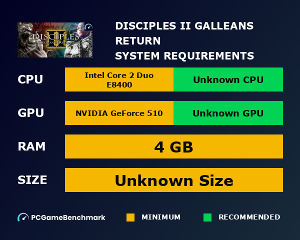 Disciples II: Gallean's Return system requirements graph