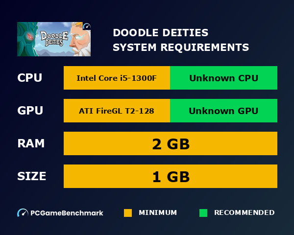 Computer Deity Doodle Deities system requirements - PCGameBenchmark