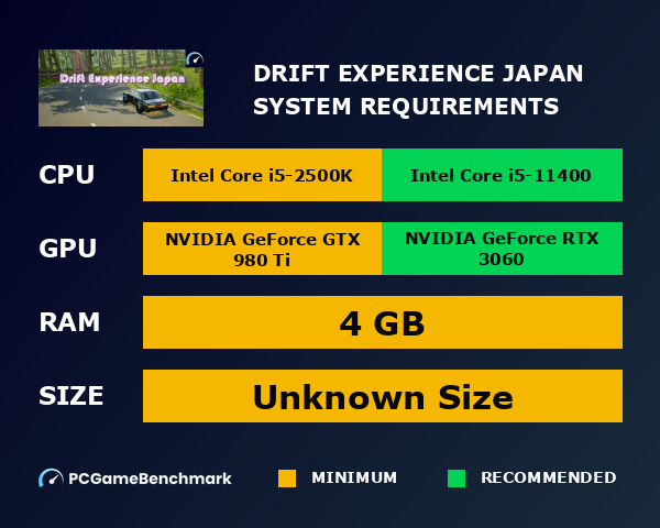 Drift Experience Japan system requirements graph