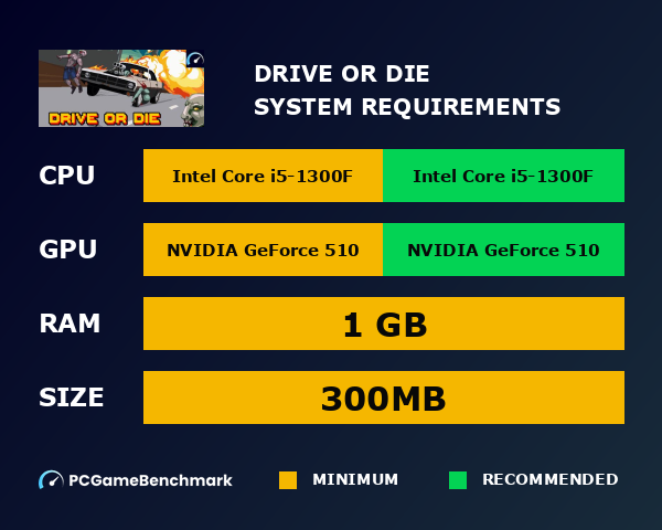 Drive or Die system requirements graph