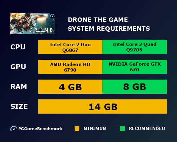 DRONE The Game system requirements graph