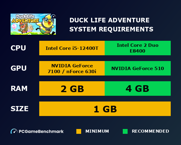 Duck Life: Adventure system requirements graph