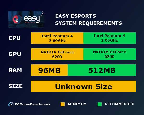 Easy eSports system requirements graph