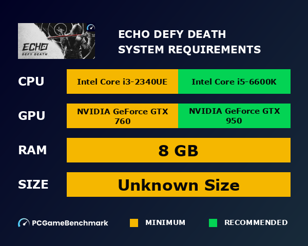 Echo Defy Death system requirements graph