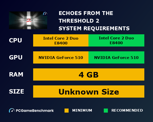 Echoes From The Threshold 2 system requirements graph