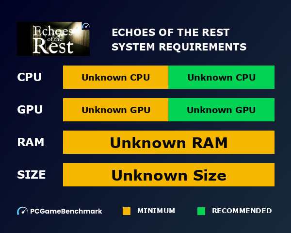 Echoes of the Rest graph