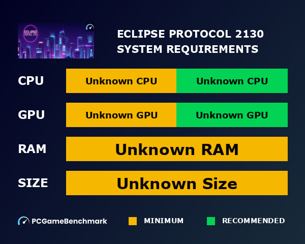 Eclipse Protocol 2130 graph
