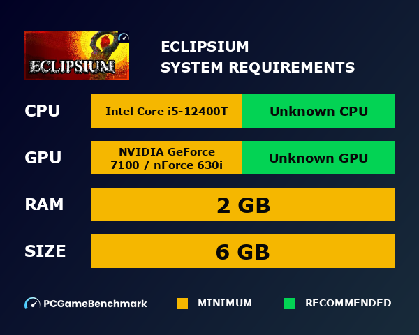 Eclipsium system requirements graph