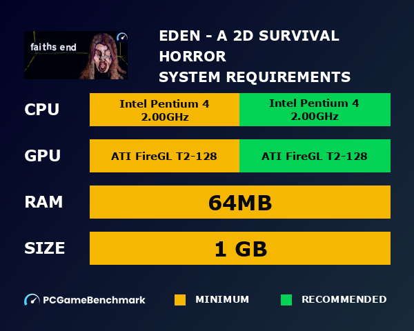 Eden - a 2D Survival Horror system requirements graph