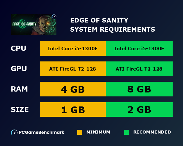 Edge of Sanity system requirements graph