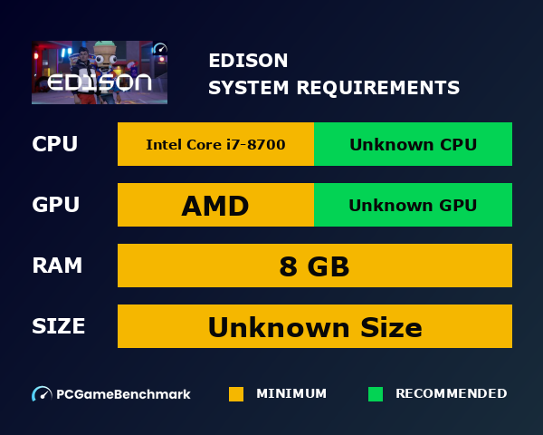 Edison system requirements graph