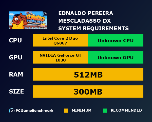 Ednaldo Pereira: MESCLADASSO DX system requirements graph