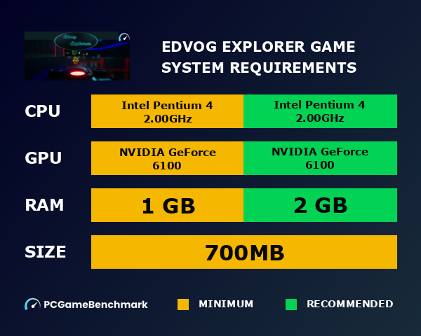 Edvog Explorer Game system requirements graph