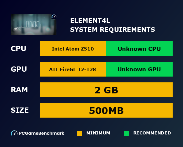 Element4l system requirements graph