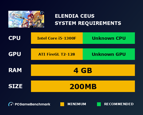 Elendia Ceus system requirements graph