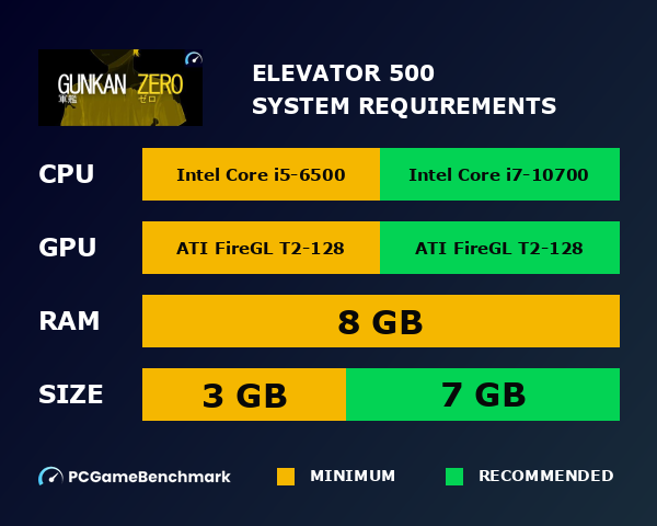 Elevator 500 system requirements graph