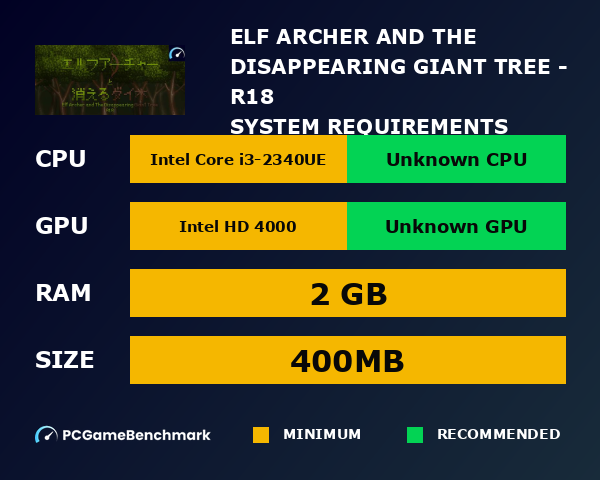 Elf Archer and The Disappearing Giant Tree - R18 system requirements graph