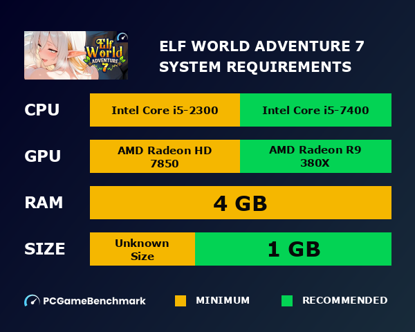 Elf World Adventure 7 system requirements graph