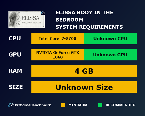 ELISSA Ⅰ：Body in the bedroom system requirements graph
