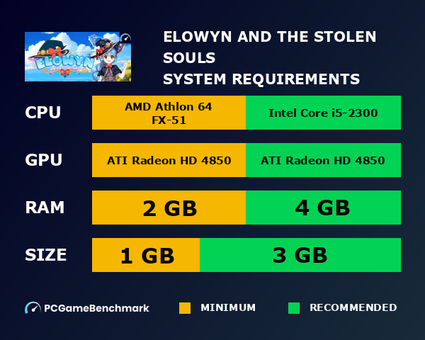 Elowyn and the Stolen Souls system requirements graph