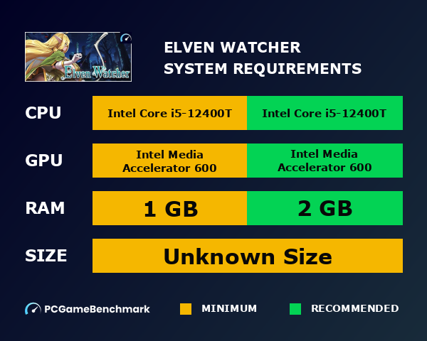 Elven Watcher system requirements graph