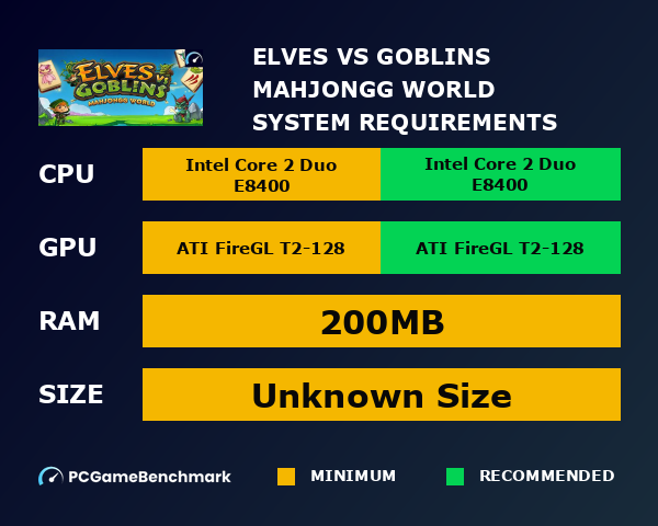 Elves vs Goblins Mahjongg World system requirements graph