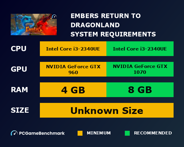 Embers: Return to Dragonland system requirements graph