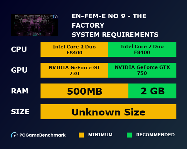 En-Fem-E No. 9 - The Factory system requirements graph