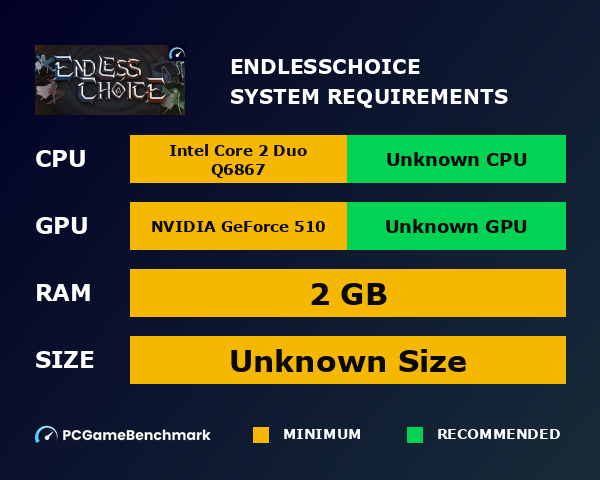 EndlessChoice system requirements graph