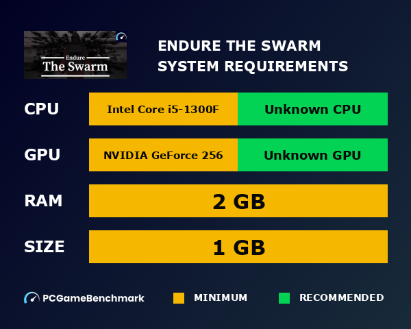 Endure The Swarm system requirements graph