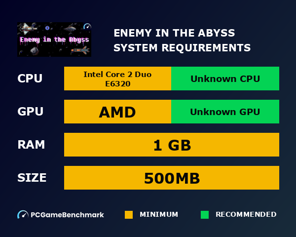 Enemy in the Abyss system requirements graph
