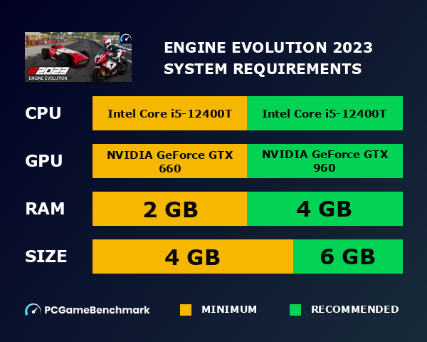 Engine Evolution 2023 system requirements graph