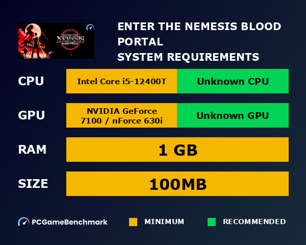 Enter the Nemesis: Blood Portal system requirements graph